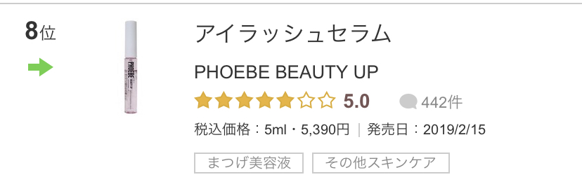 PHOEBE（フィービー）まつげ美容液は980円で試せる!?クーポンコード 
